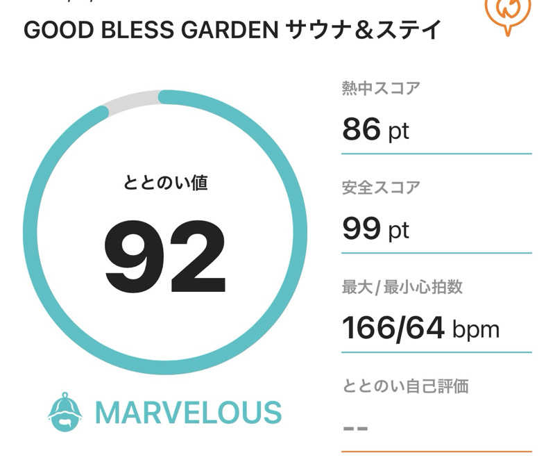 サダサウさんのGOOD BLESS GARDENのサ活写真