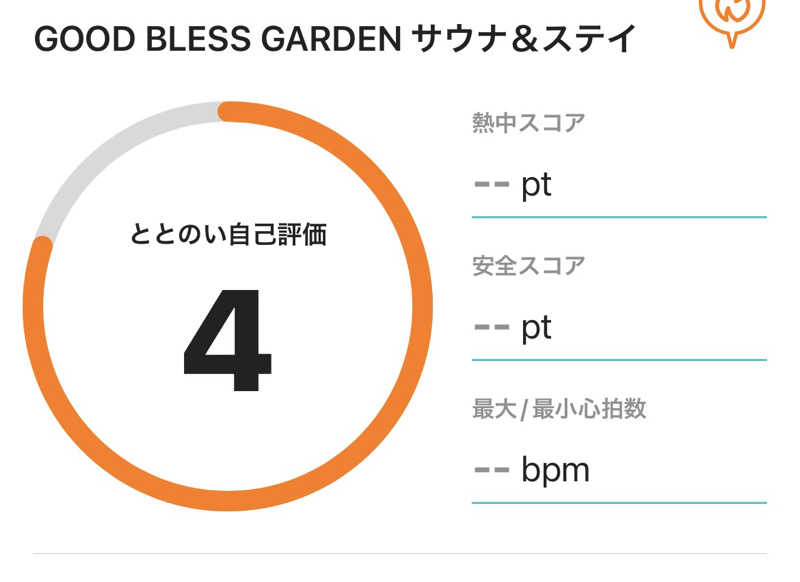 サダサウさんのGOOD BLESS GARDENのサ活写真