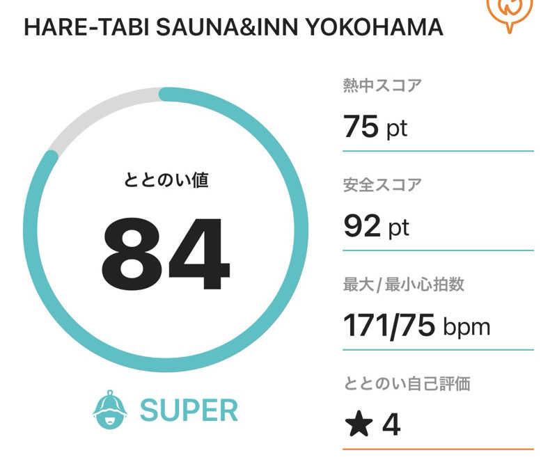 サダサウさんのHARE-TABI SAUNA&INNのサ活写真