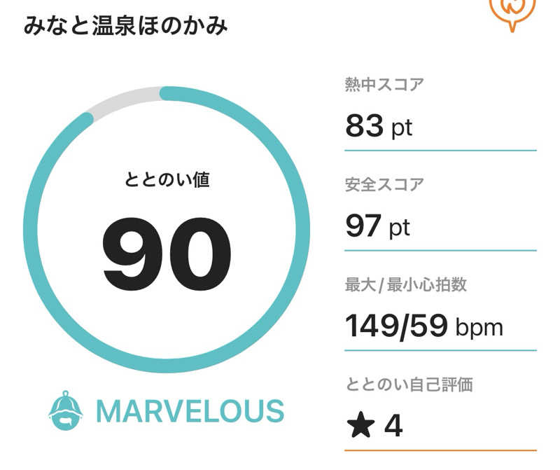 サダサウさんのみなと温泉ほのかみのサ活写真