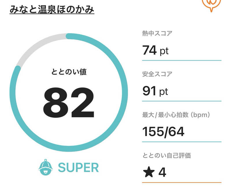 サダサウさんのみなと温泉ほのかみのサ活写真