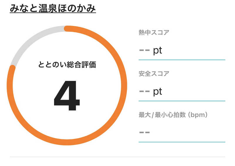 サダサウさんのみなと温泉ほのかみのサ活写真