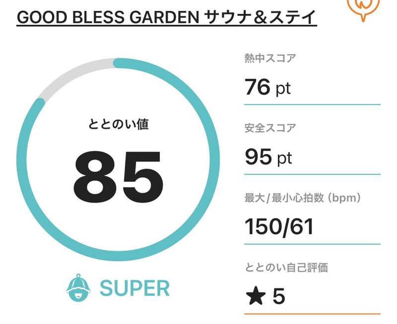 サダサウさんのGOOD BLESS GARDENのサ活写真