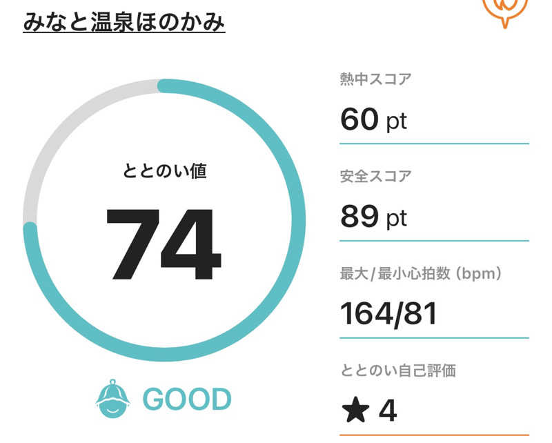サダサウさんのみなと温泉ほのかみのサ活写真