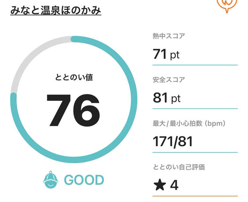 サダサウさんのみなと温泉ほのかみのサ活写真