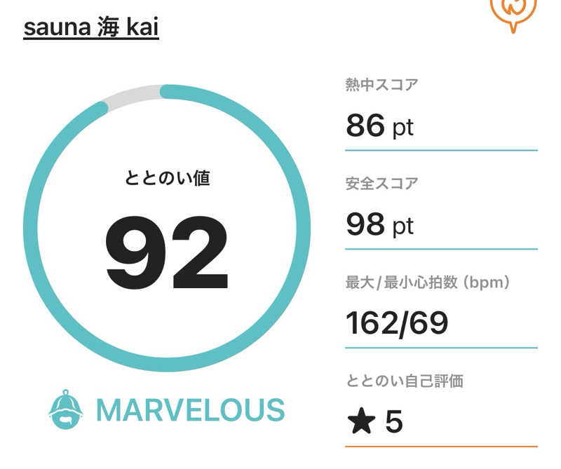 サダサウさんのサウナ海-sauna kai-のサ活写真