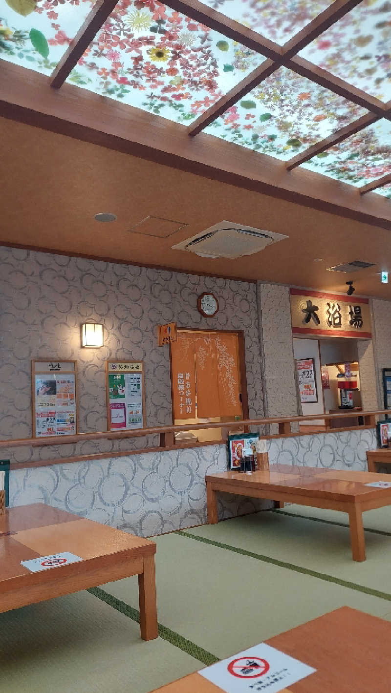 ヒロトさんの小江戸はつかり温泉 川越店のサ活写真