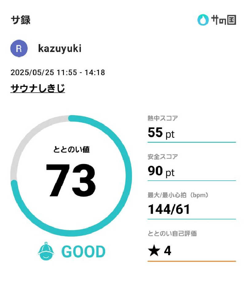 kazuyukiさんのサウナしきじのサ活写真