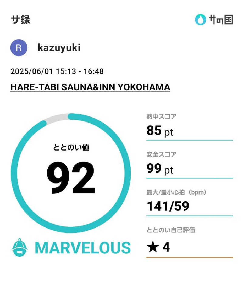 kazuyukiさんのHARE-TABI SAUNA&INNのサ活写真