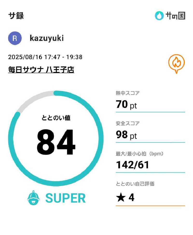kazuyukiさんの毎日サウナ 八王子店のサ活写真