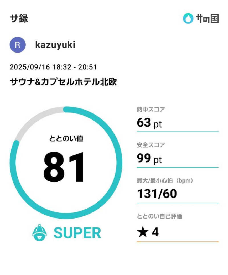 kazuyukiさんのサウナ&カプセルホテル 北欧のサ活写真