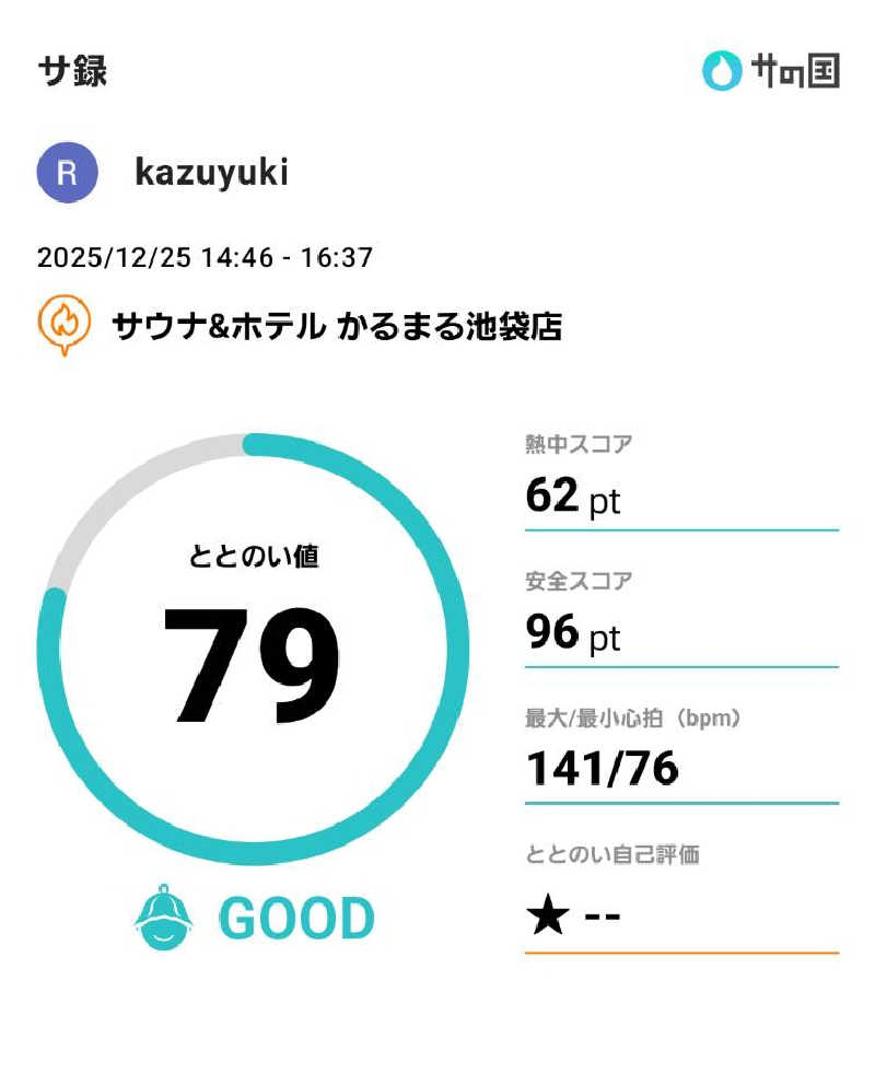 kazuyukiさんのサウナ&ホテル かるまる池袋のサ活写真