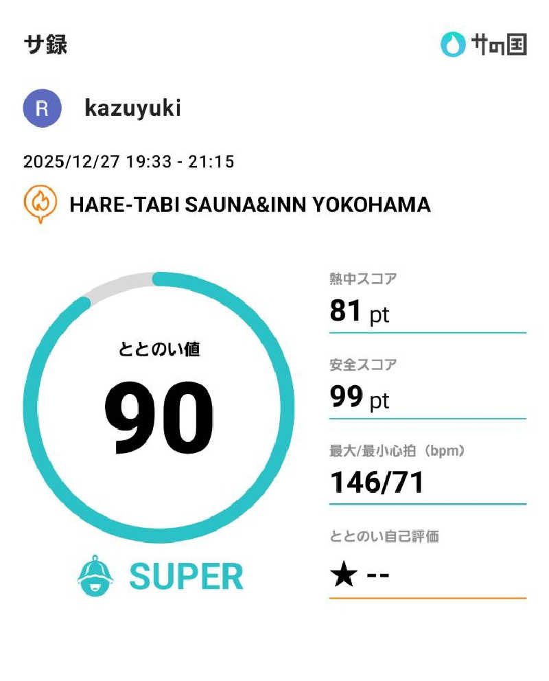 kazuyukiさんのHARE-TABI SAUNA&INNのサ活写真