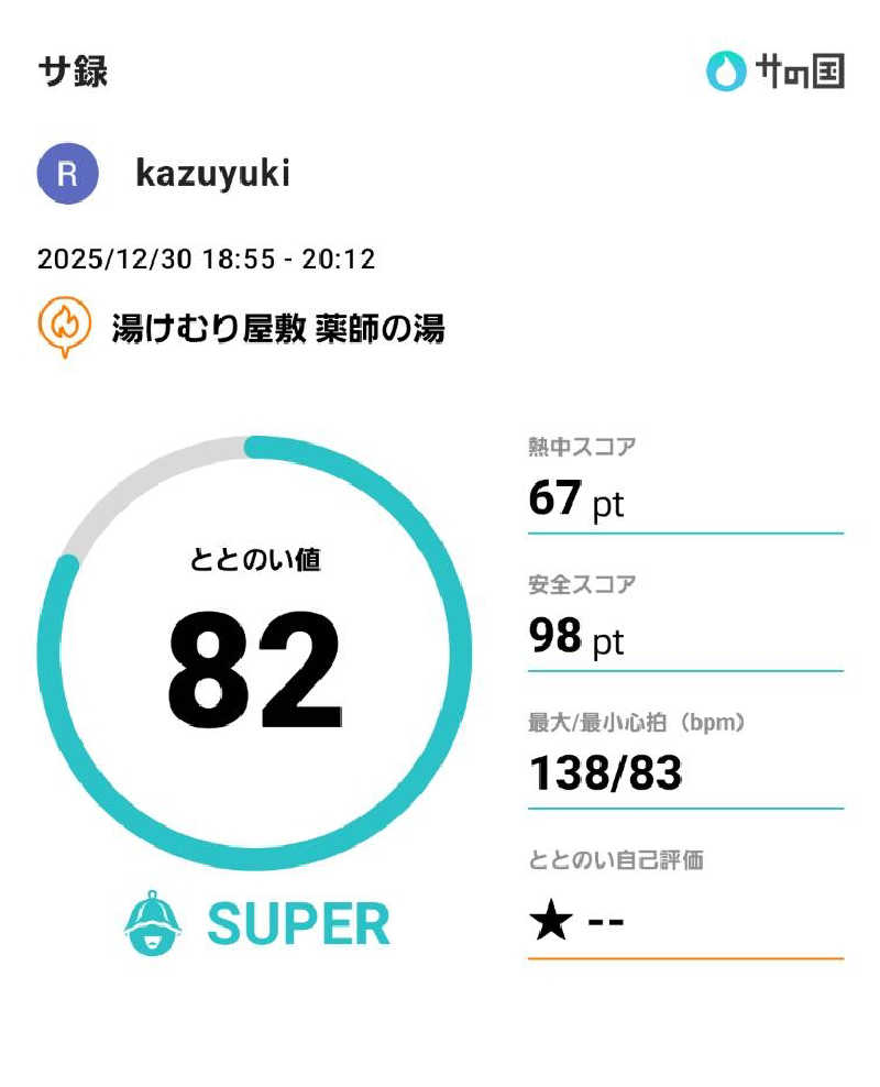 kazuyukiさんの湯けむり屋敷 薬師の湯のサ活写真