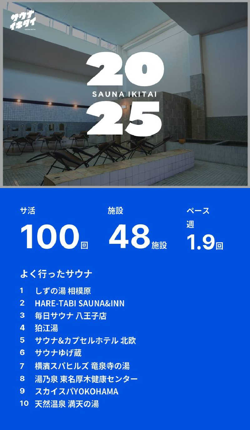 kazuyukiさんの林檎の湯屋 おぶ～のサ活写真