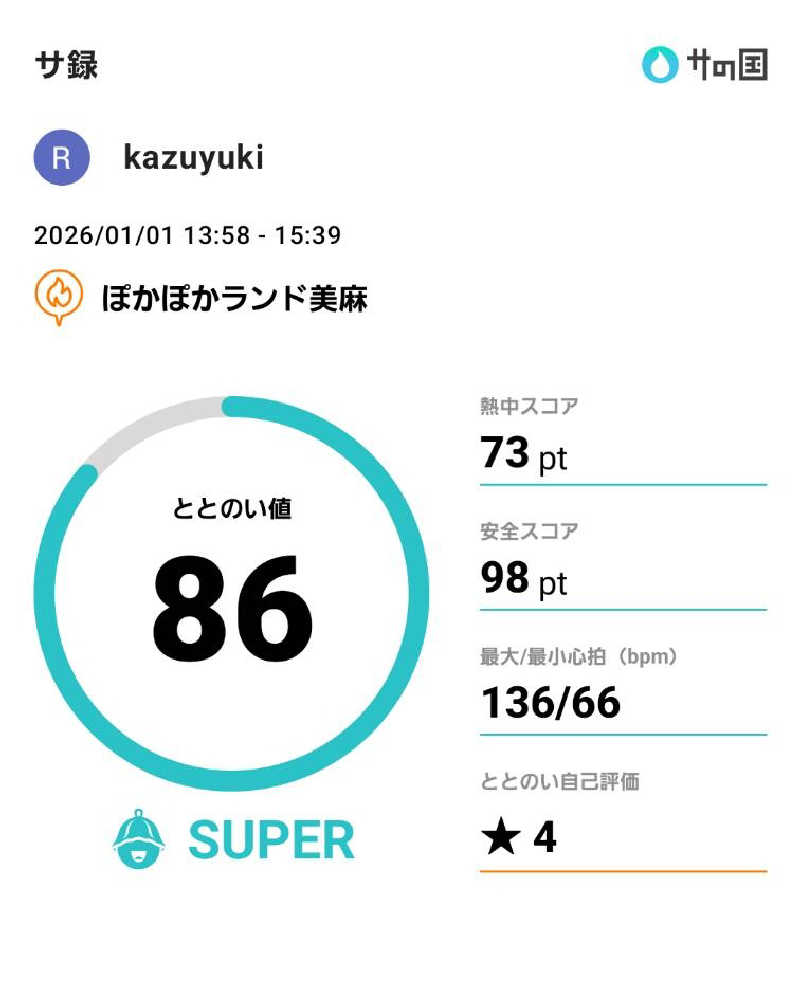 kazuyukiさんのぽかぽかランド美麻のサ活写真