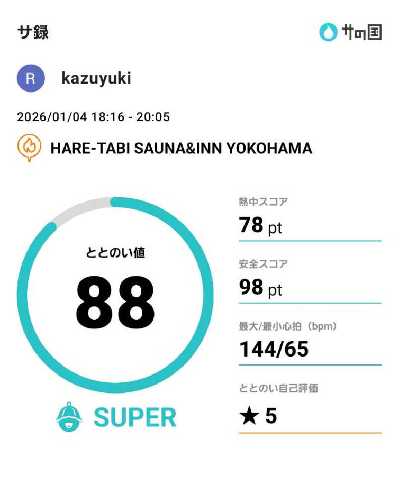 kazuyukiさんのHARE-TABI SAUNA&INNのサ活写真