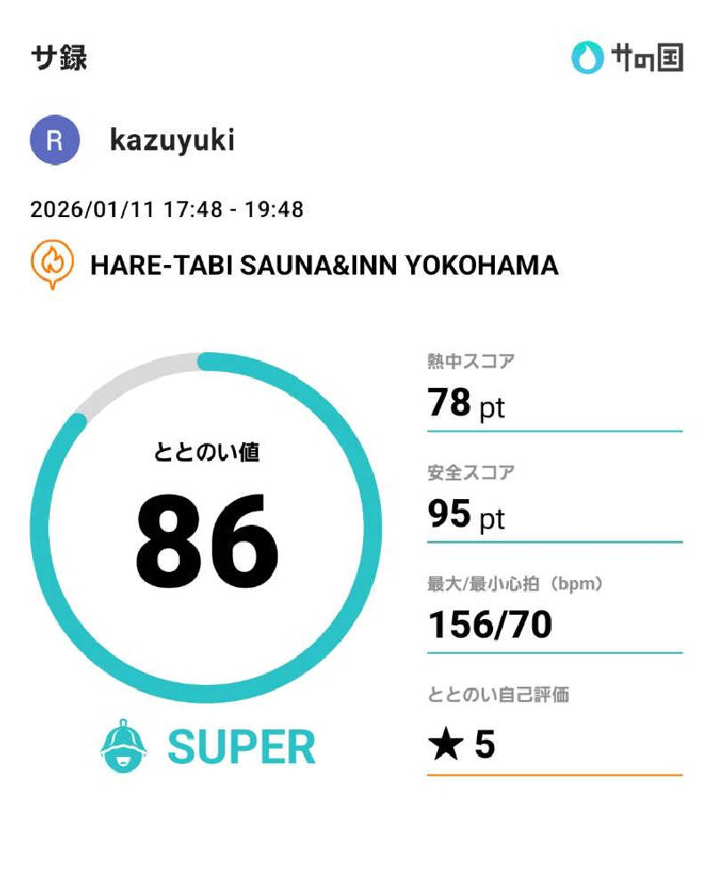 kazuyukiさんのHARE-TABI SAUNA&INNのサ活写真