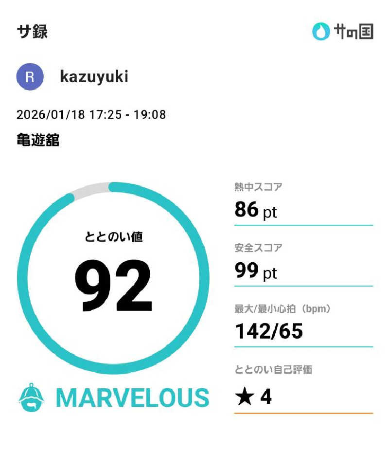 kazuyukiさんの亀遊舘のサ活写真