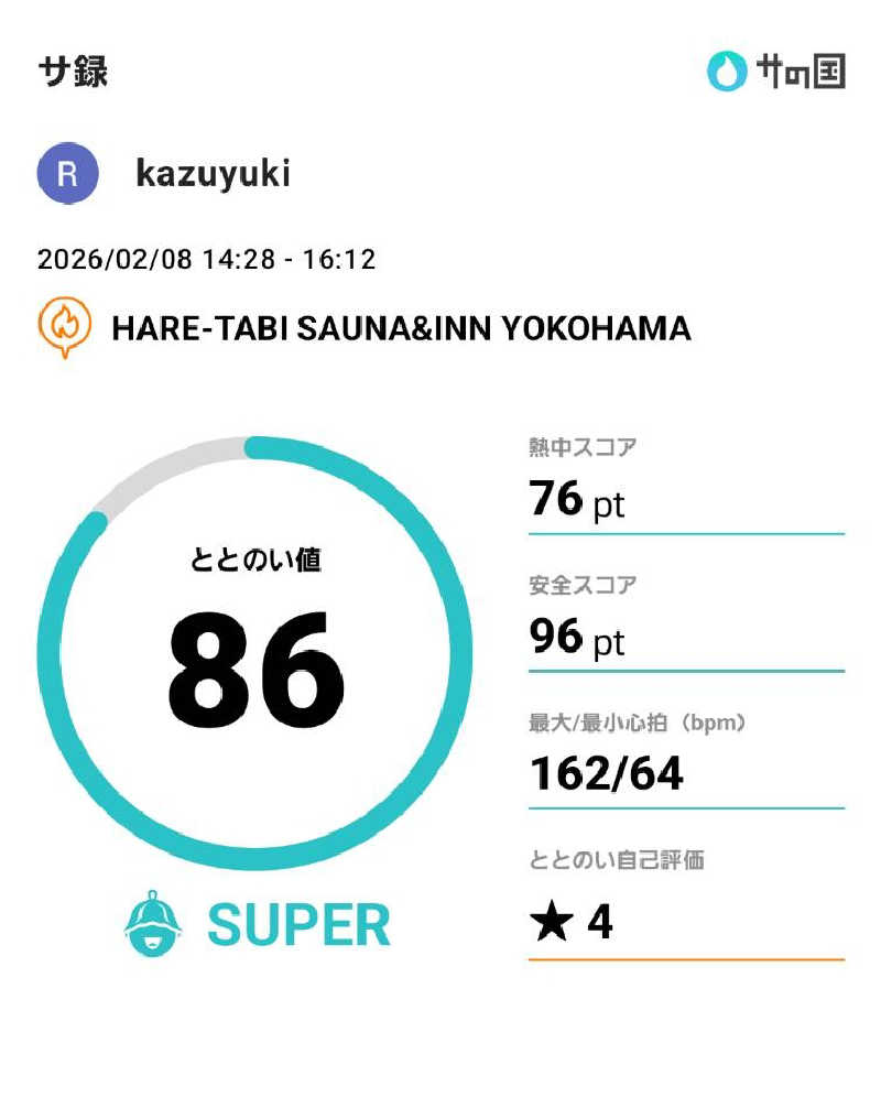 kazuyukiさんのHARE-TABI SAUNA&INNのサ活写真