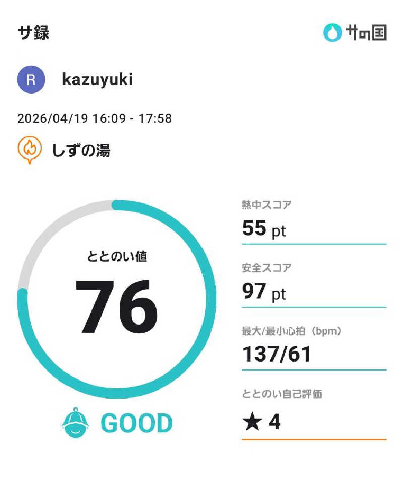 kazuyukiさんのしずの湯 相模原のサ活写真