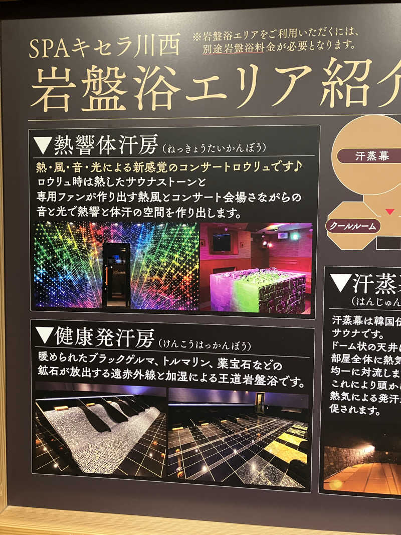 豊中ギースさんのSPAキセラ川西のサ活写真