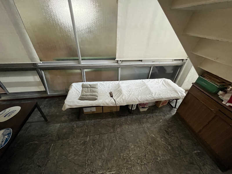 サウナコレクターさんの国母温泉のサ活写真