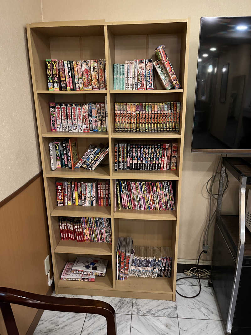 サウナコレクターさんのパークプラザ宇都宮のサ活写真