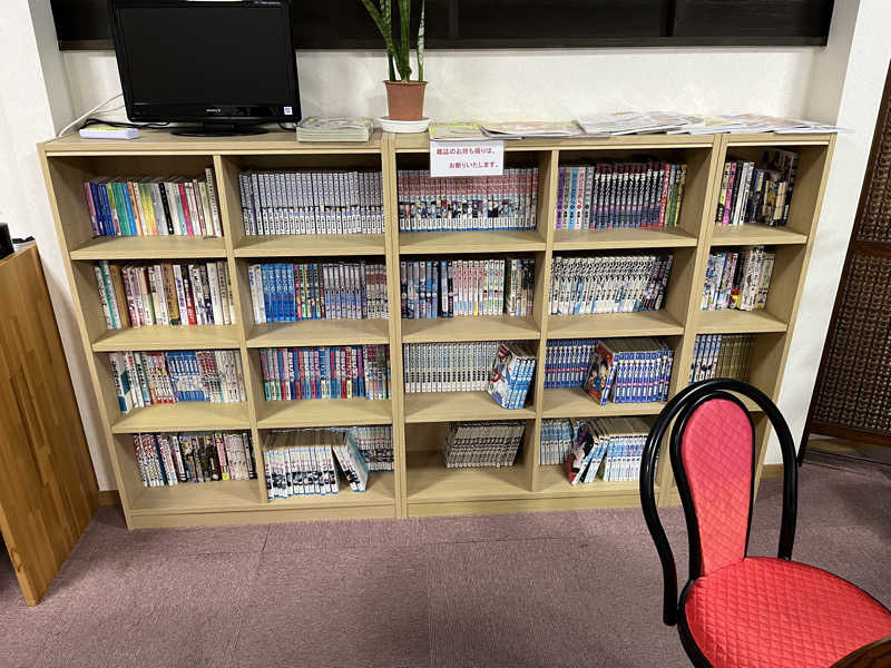 サウナコレクターさんの甲府昭和温泉ビジネスホテルのサ活写真