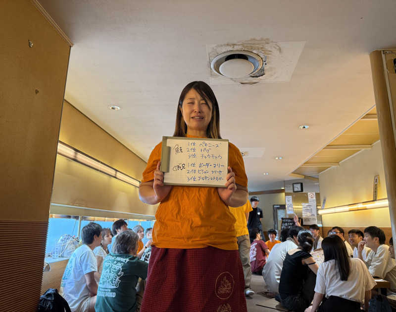 もも太さんのサウナ&カプセルホテル 北欧のサ活写真