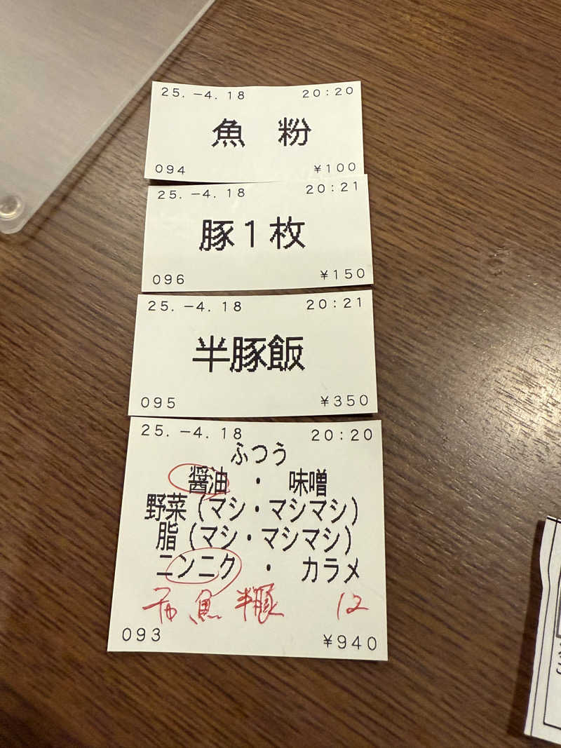 色黒masterさんの高砂湯のサ活写真