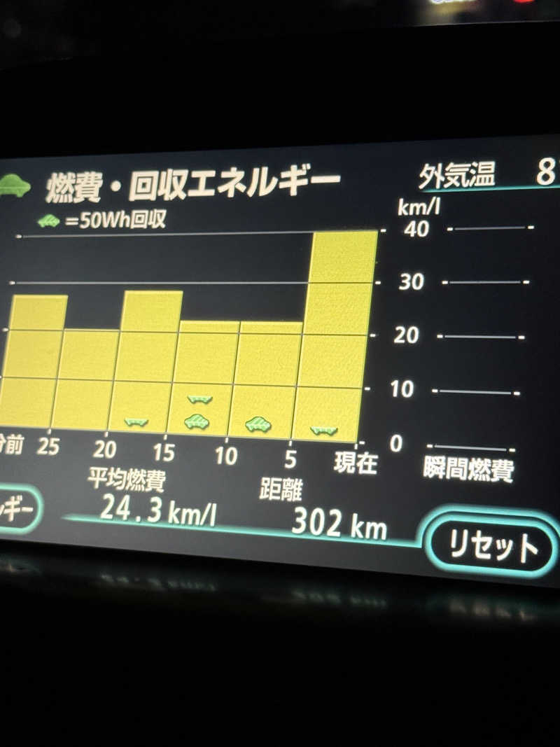 色黒masterさんの沼館温泉会館のサ活写真