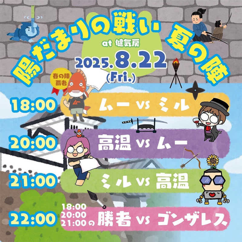 ダークサイド月さんの陽だまりの湯のサ活写真