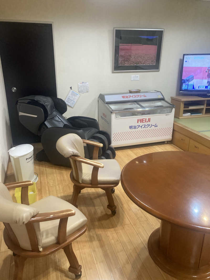 ダークサイド月さんの島倉乃湯のサ活写真