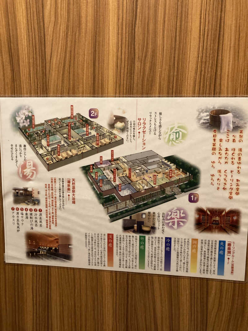 ダークサイド月さんの湯来楽 内灘店のサ活写真