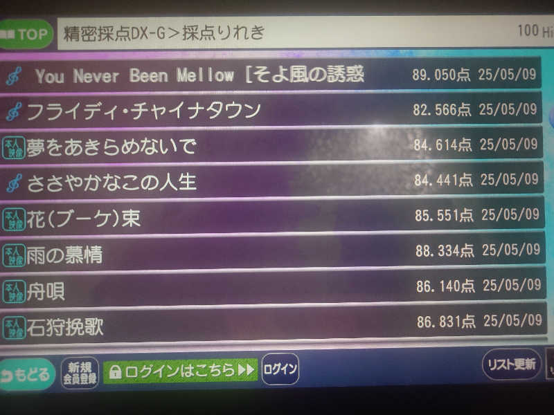 ぷく三郎助さんの信州健康ランドのサ活写真