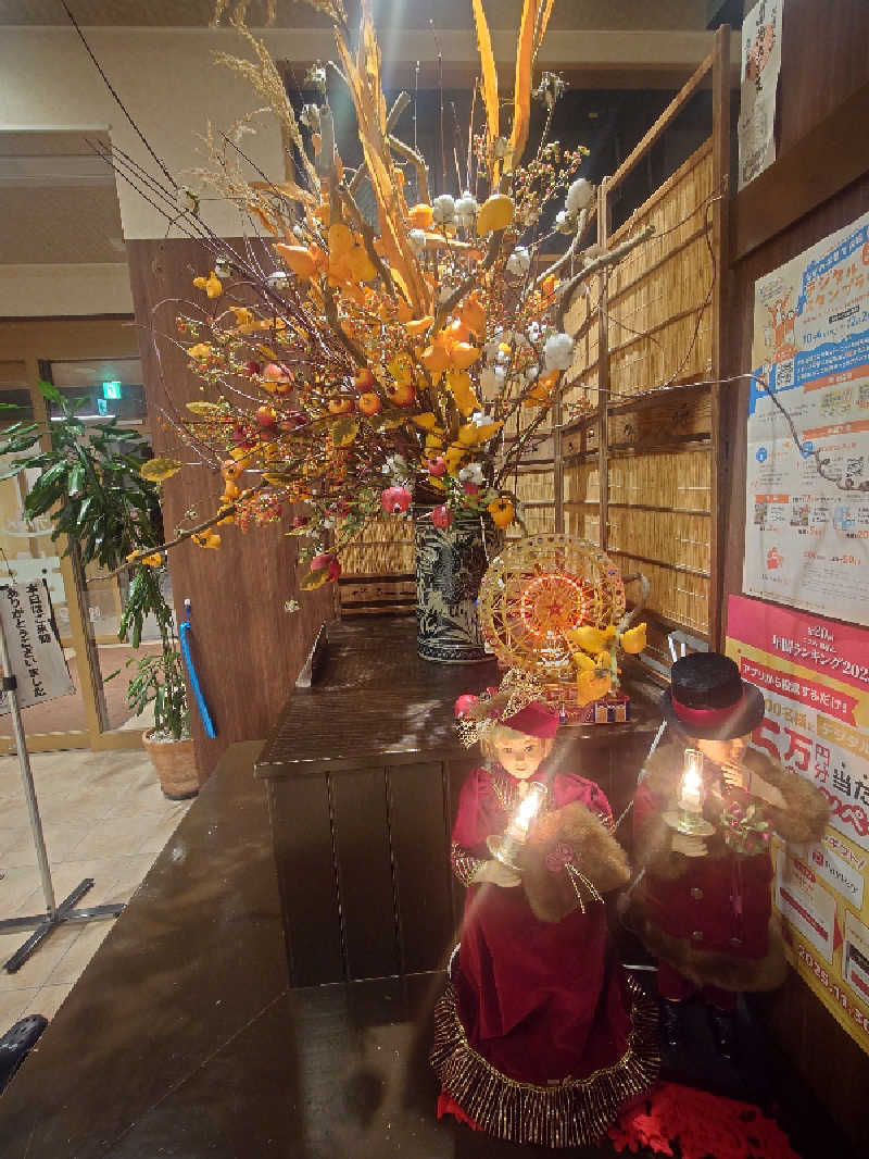 ぷく三郎助さんの川中島温泉テルメDOMEのサ活写真