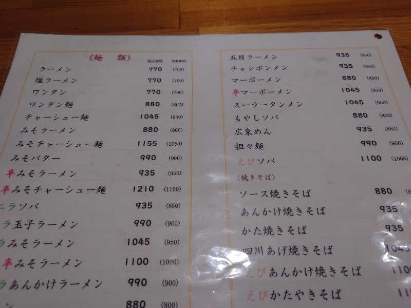 ぷく三郎助さんの川中島温泉テルメDOMEのサ活写真