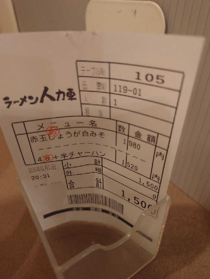 ぷく三郎助さんの川中島温泉テルメDOMEのサ活写真