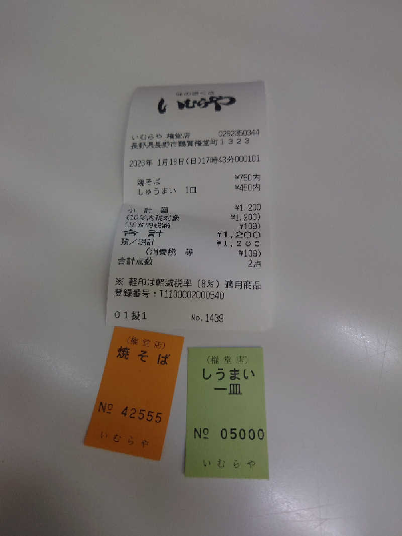 ぷく三郎助さんの権堂温泉テルメDOMEのサ活写真