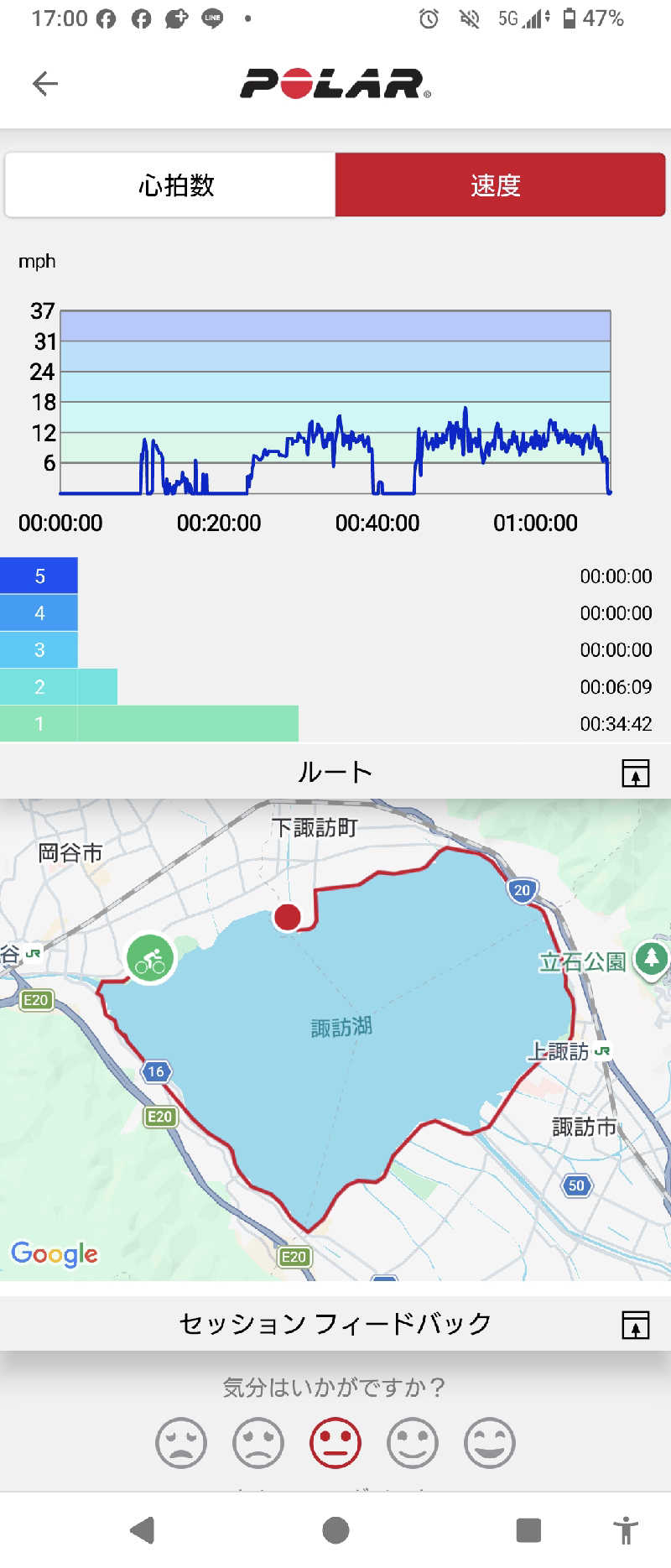 ぷく三郎助さんの諏訪市福祉施設総合福祉センター 湯小路いきいき元気館のサ活写真