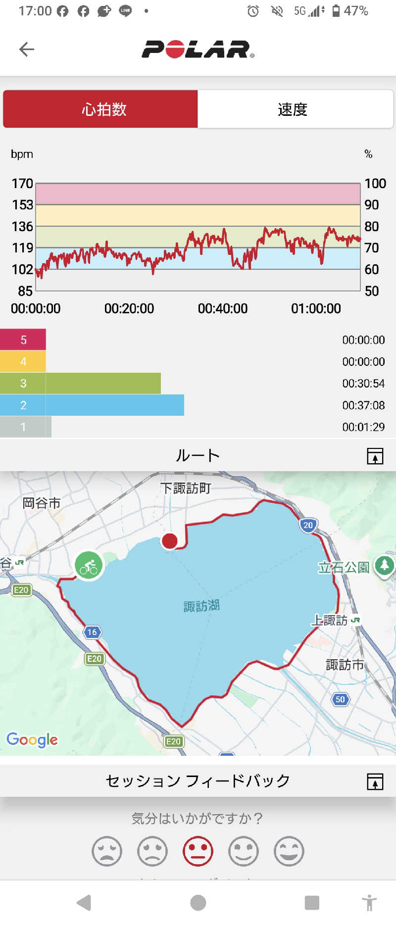 ぷく三郎助さんの諏訪市福祉施設総合福祉センター 湯小路いきいき元気館のサ活写真
