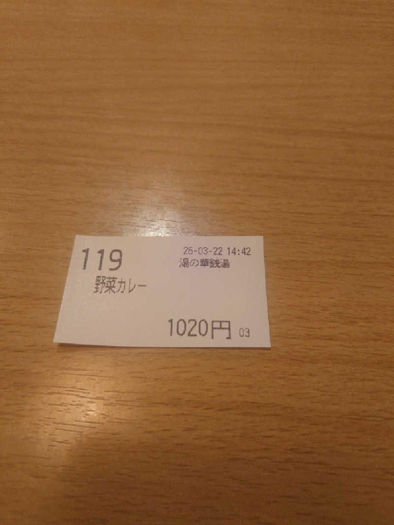ぷく三郎助さんの湯の華銭湯 瑞祥 上山田本館のサ活写真