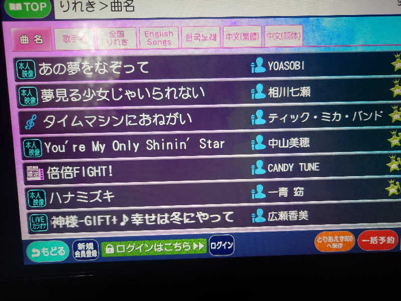 ぷく三郎助さんの信州健康ランドのサ活写真