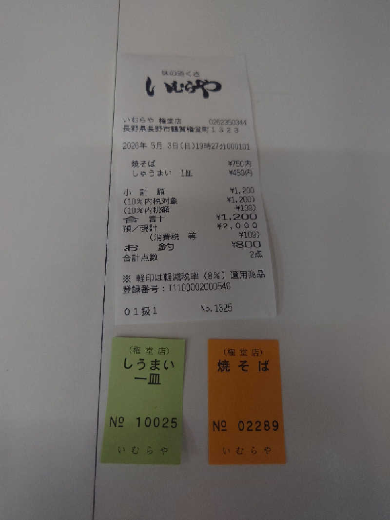 ぷく三郎助さんの権堂温泉テルメDOMEのサ活写真