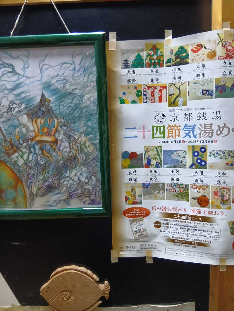 ごっさんさんの桜湯のサ活写真