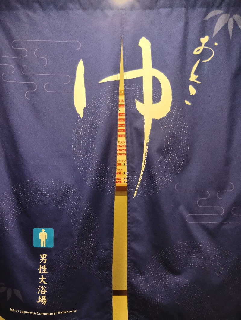 ごっさんさんの京都  竹の郷温泉  万葉の湯のサ活写真