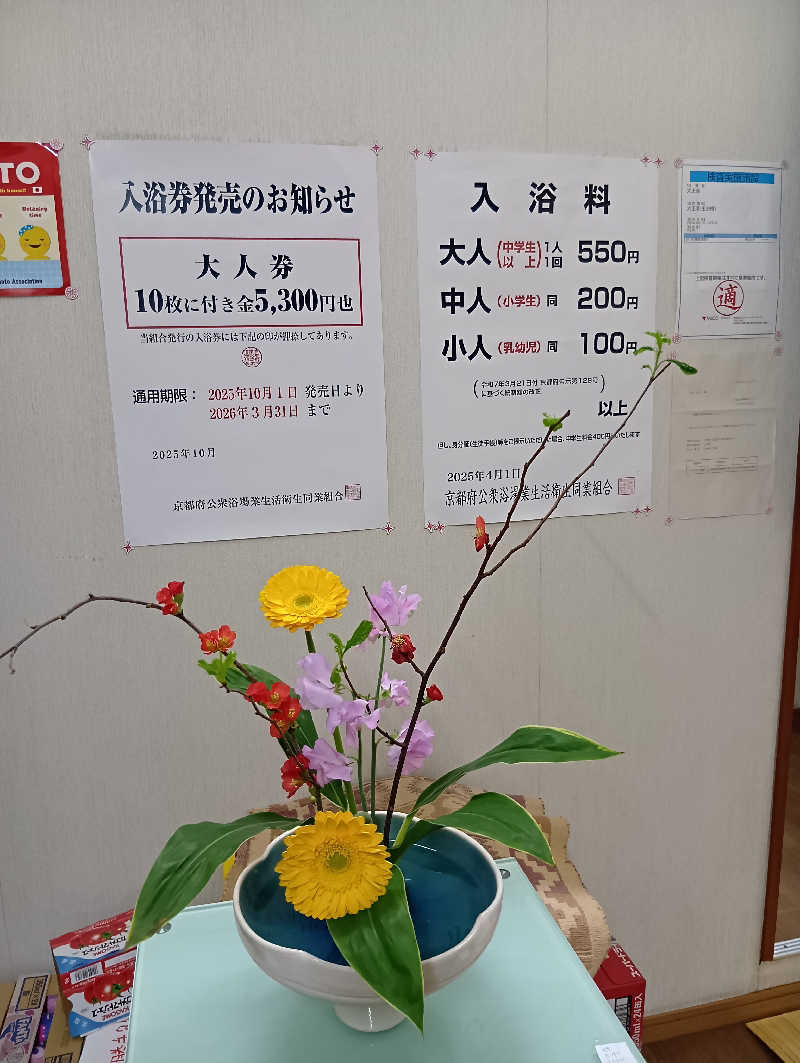 ごっさんさんの大正湯(七条御前)のサ活写真