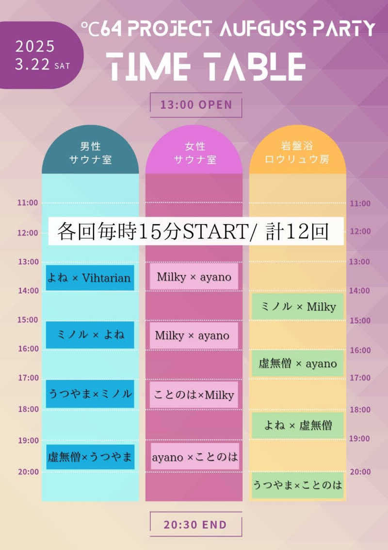 miracoさんのRAKU SPA Cafe 浜松のサ活写真