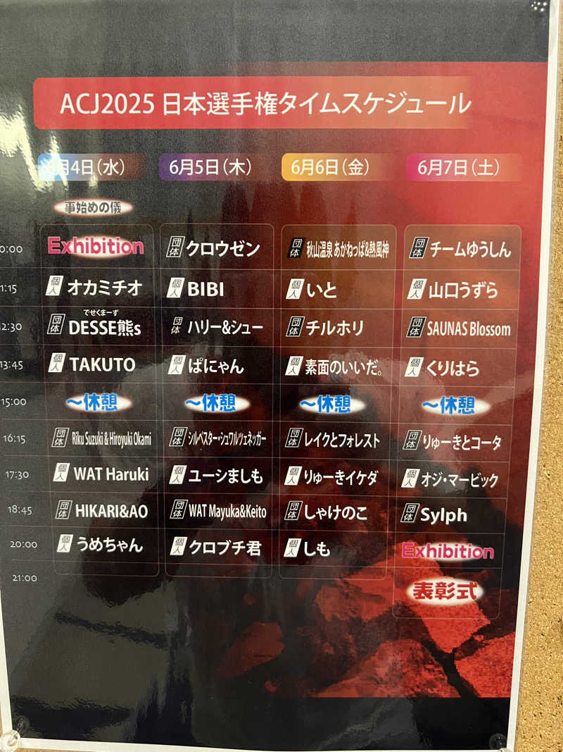 kenkenさんのスカイスパYOKOHAMAのサ活写真